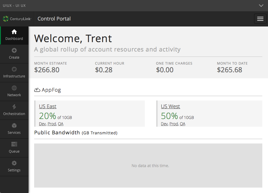 Control Portal Dashboard screenshot